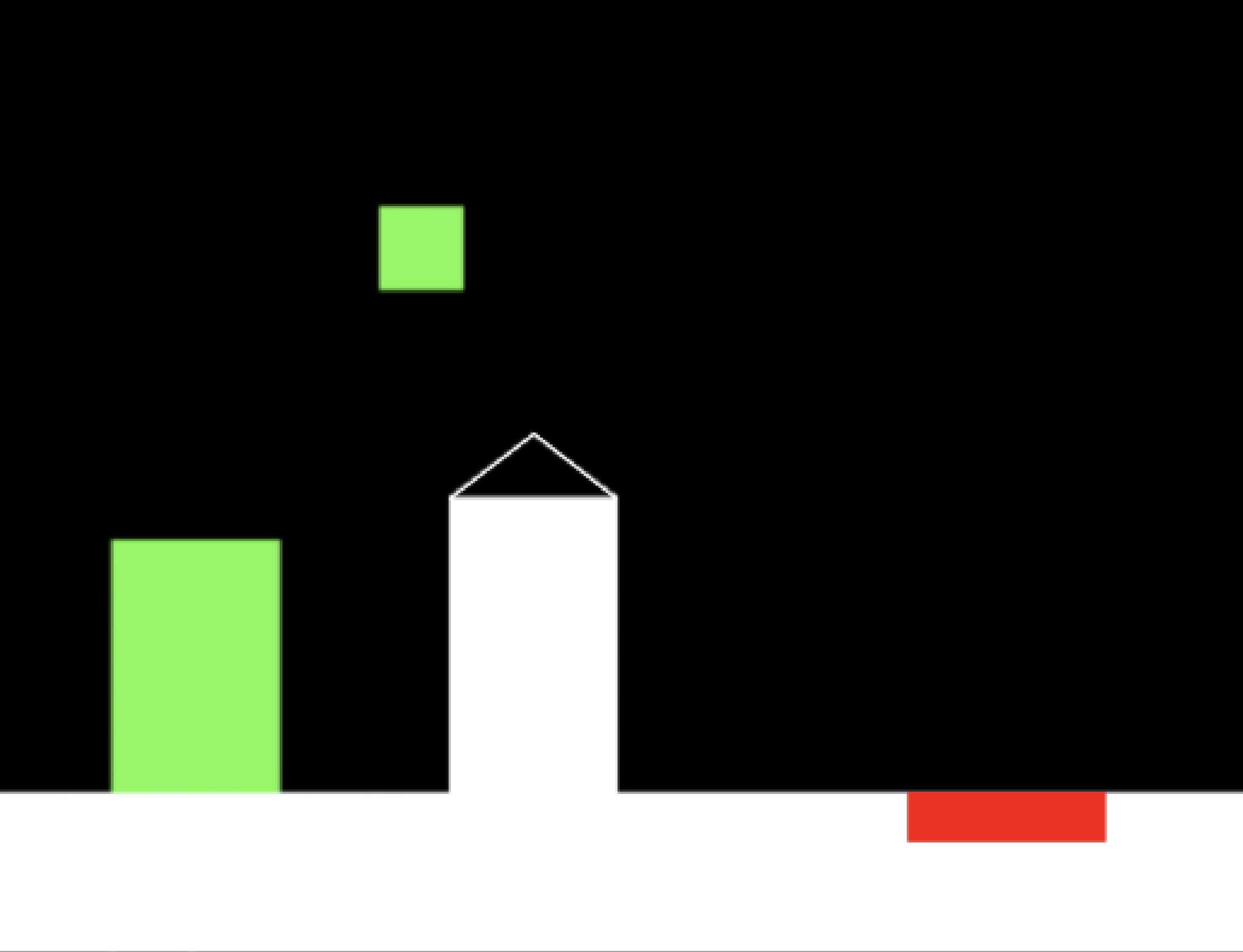 Gameplay screenshot 1